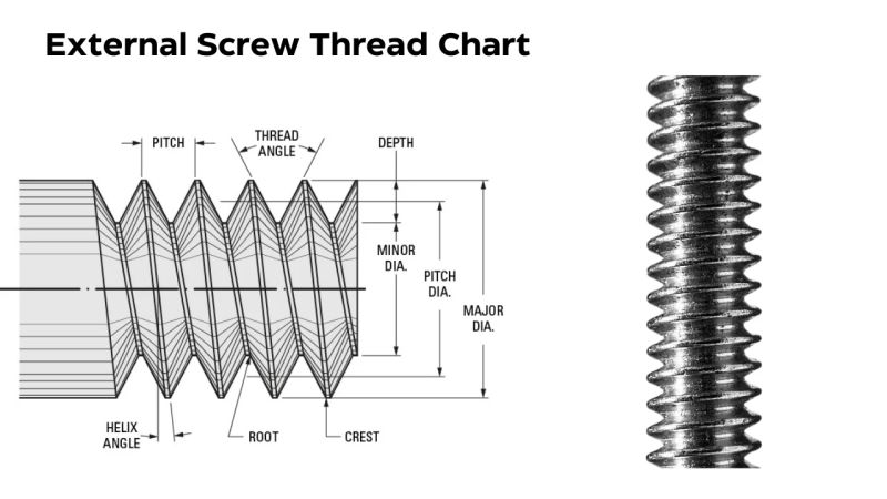 Engineering Thread Data Pdf Screw Metalworking - Download High Quality Mountain Image | 4K