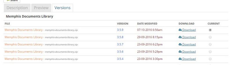 The list on the Versions tab has a nice-looking 'download' link.