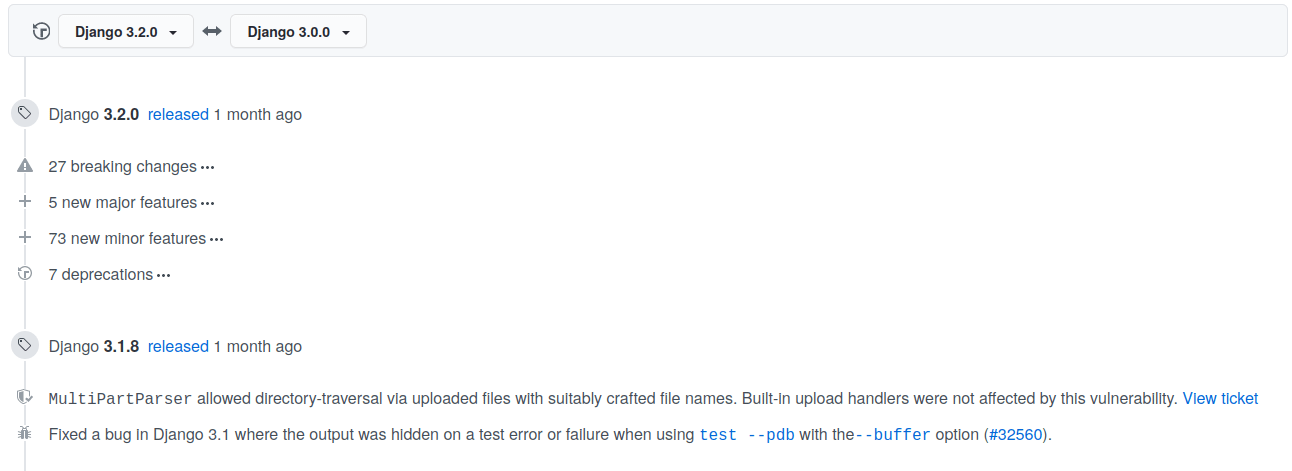 Compare Django Release Notes Django Doctor