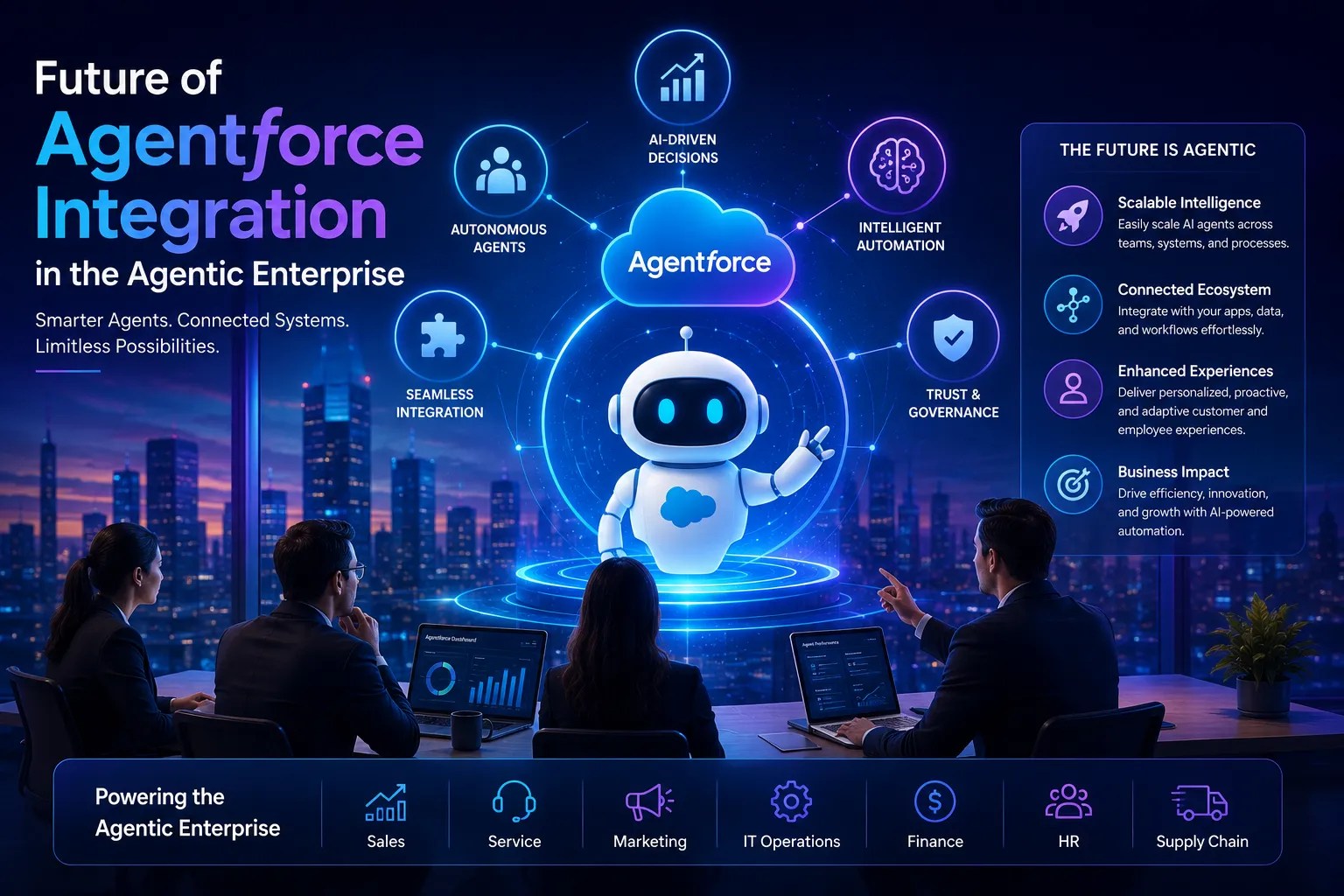 Future of Agentforce Integration in the Agentic Enterprise