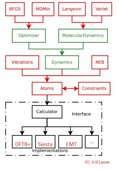 Djmol An Open Source Modeling Platform For Computational Pdf - Elegant Mountain Picture - Full HD