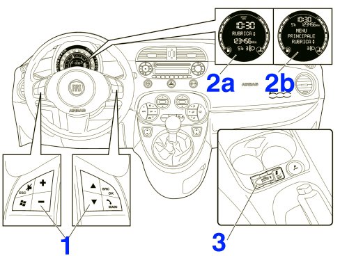 Problemi Audio Con Bluetooth E Pendrive Usb Sul Sistema Blue Me Fiat Alfa Lancia Dj Smero
