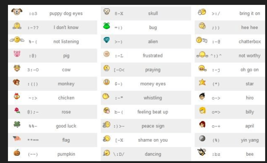 They’re relics of a bygone era, replaced by a new set of ways to describ. Presentation Website Template