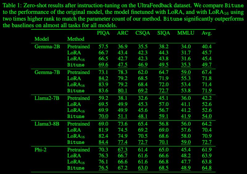 Dkopi Dawid Github - Best Gradient Pictures in High Resolution