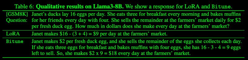 Dkopi Dawid Github - Light Wallpaper Collection - Full HD Quality