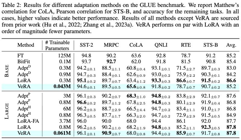 Dkopi Dawid Github - Colorful Wallpapers - Perfect Full HD Collection