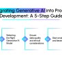 Generative AI In Product Development: Key Insights To Know
