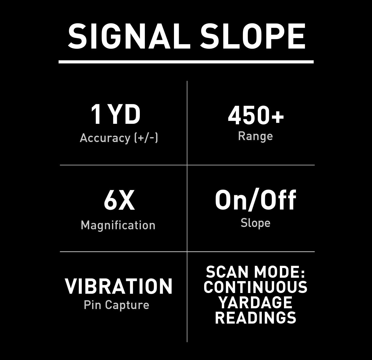Must have a product defect that . Tourtrek Signal Slope Laser Rangefinder Golf Galaxy