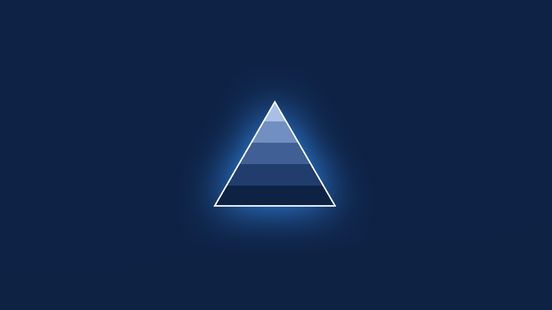 Maslow's Pyramid