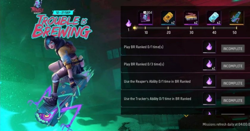 Trouble is Brawling