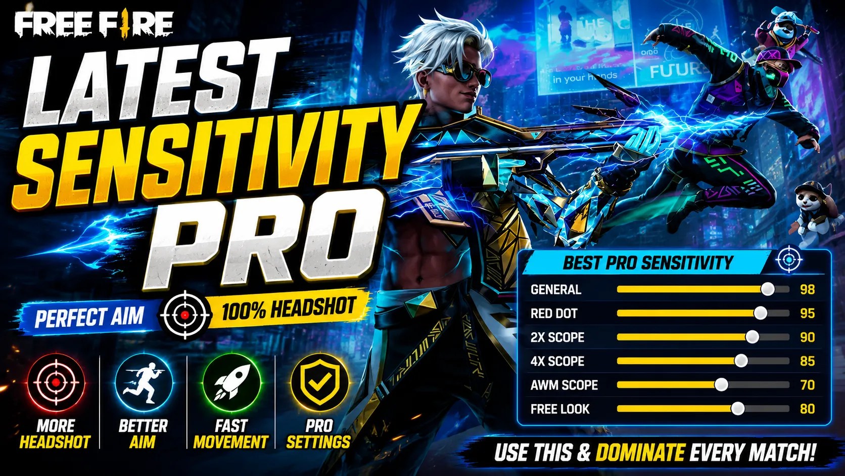 Latest Free Fire Sensitivity Pro
