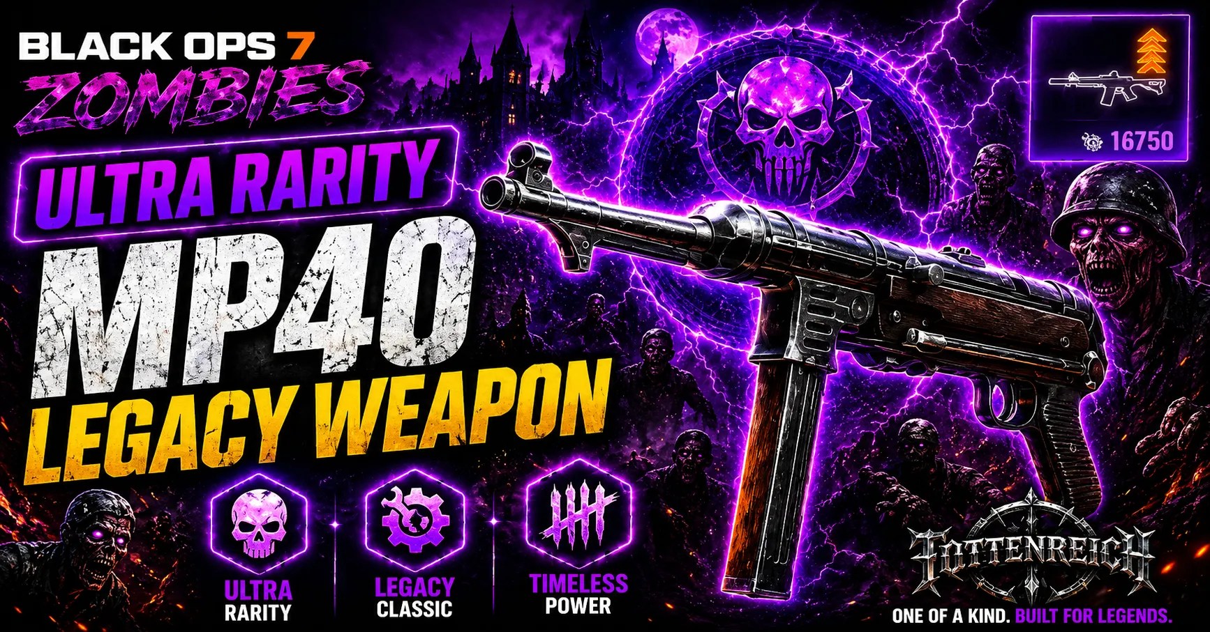 MP40 - Fictional Objects