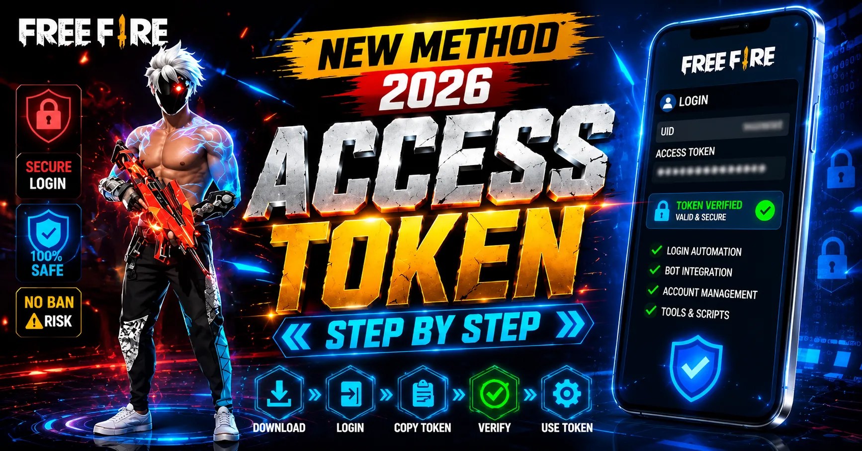 Access Token in Free Fire