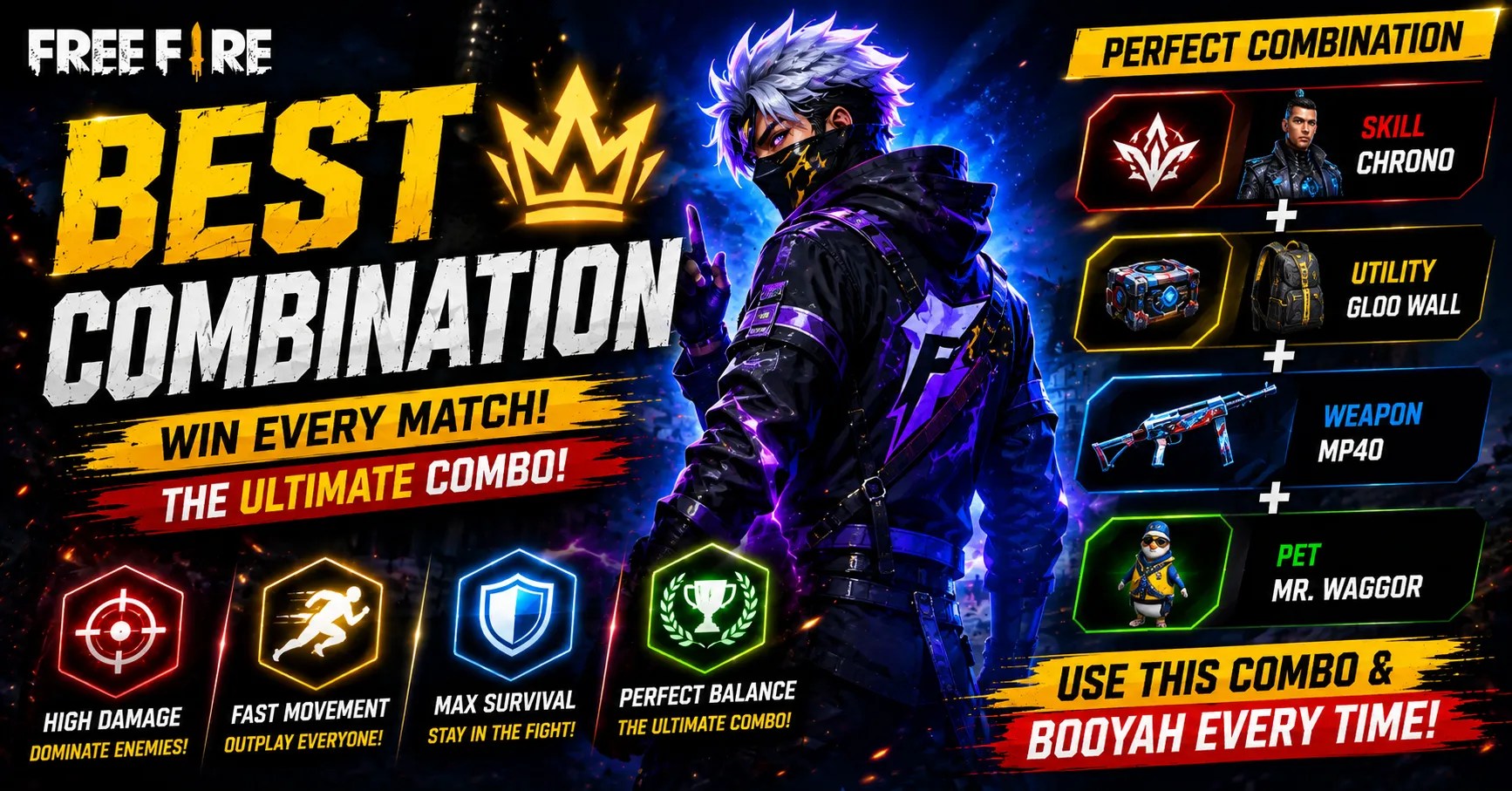 Best Combination Combo in Free Fire