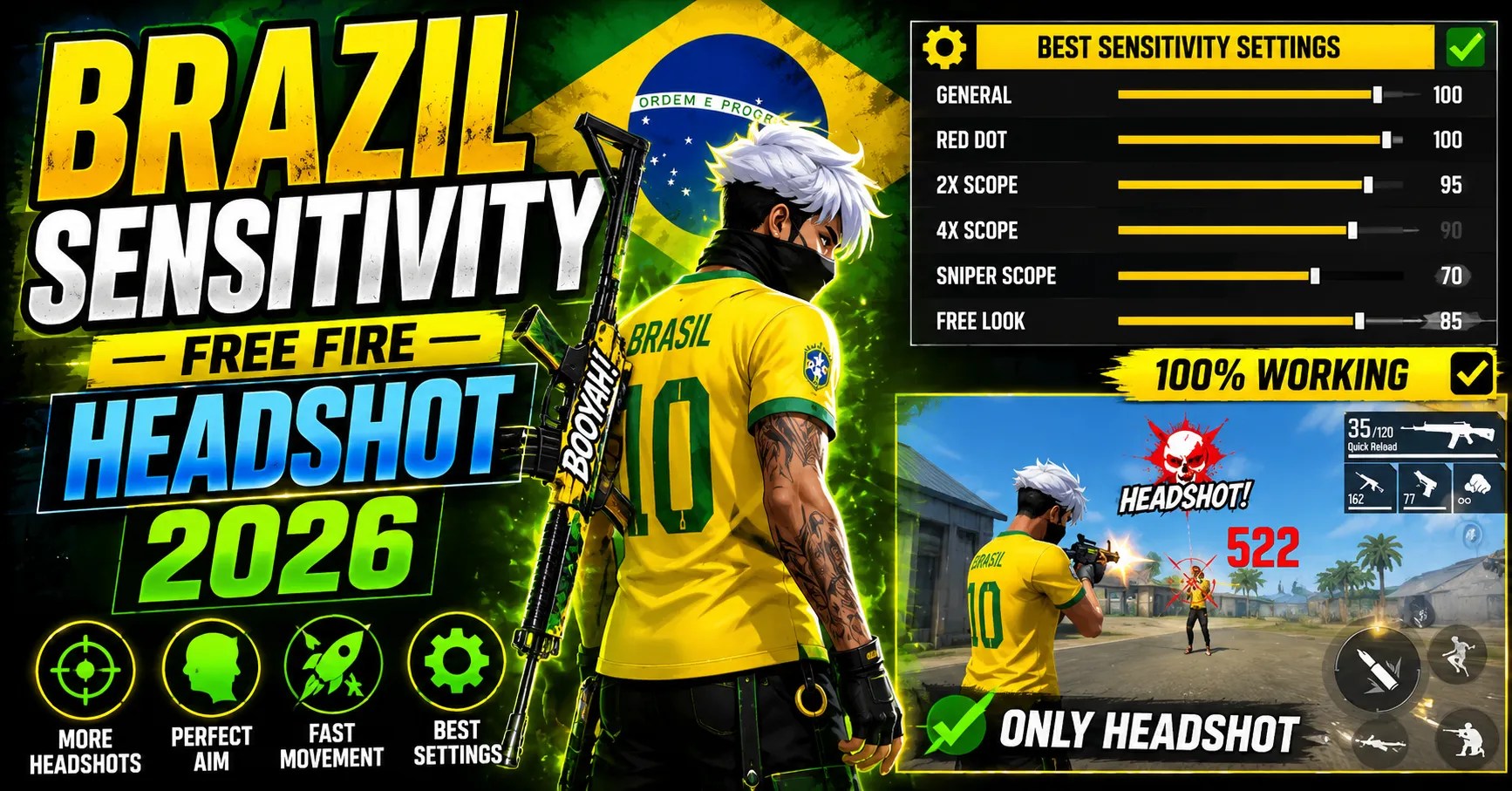 Brazil Sensitivity Free Fire Headshot 2026