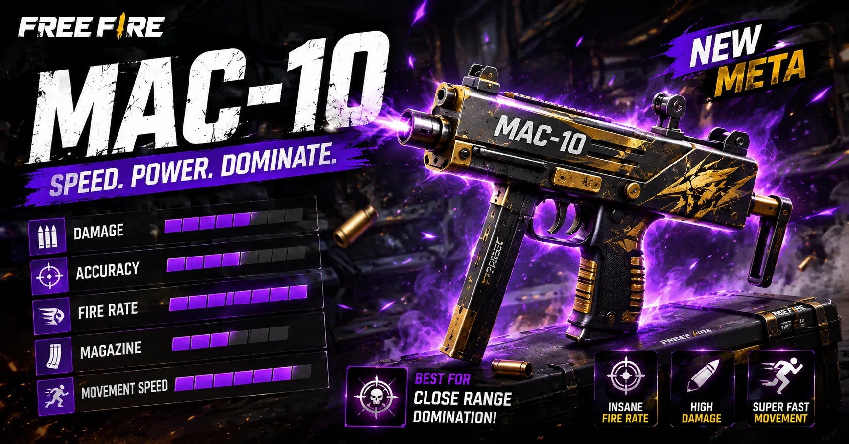 Free Fire MAC-10