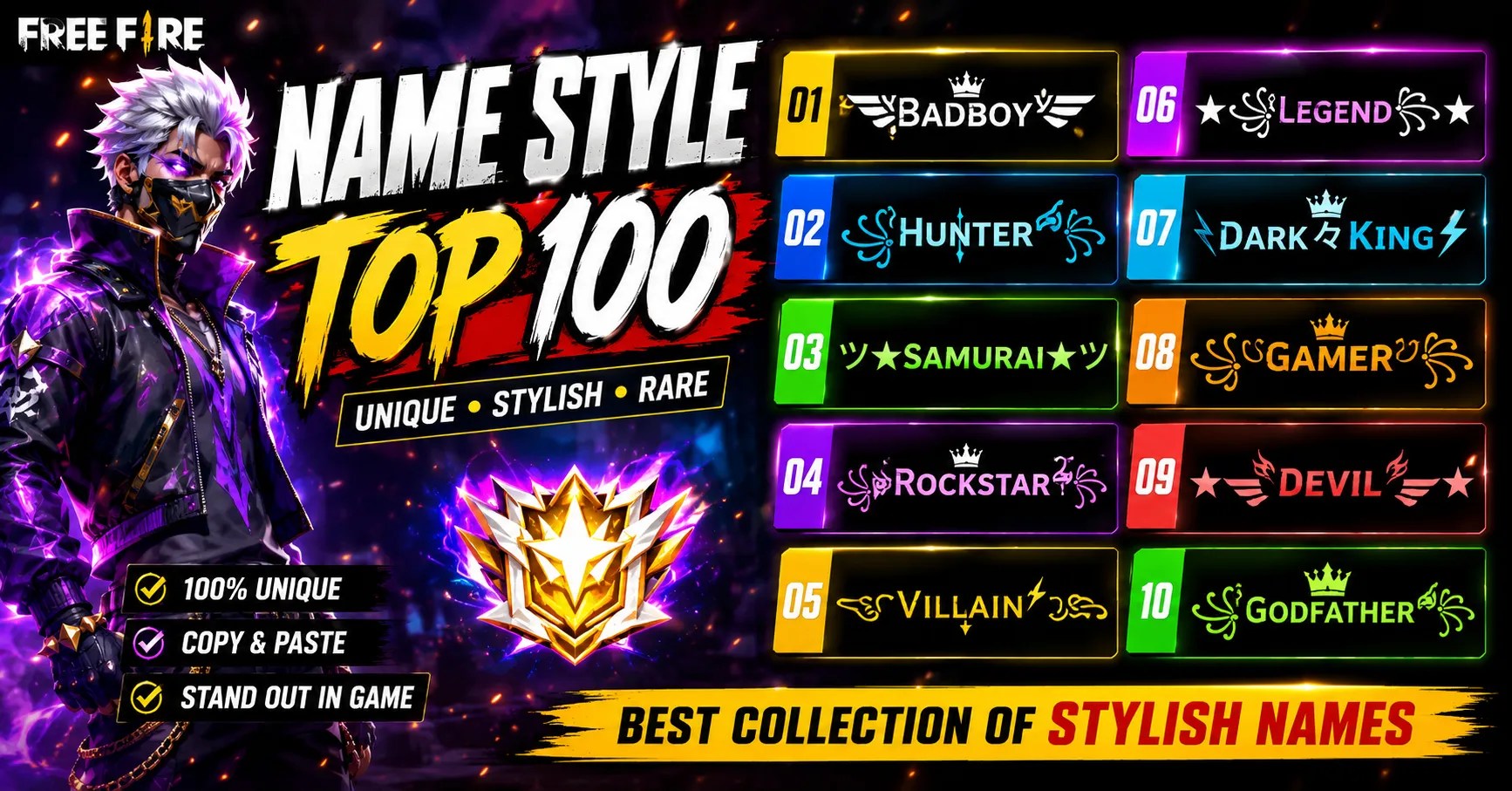 Free Fire Name Style Top 100