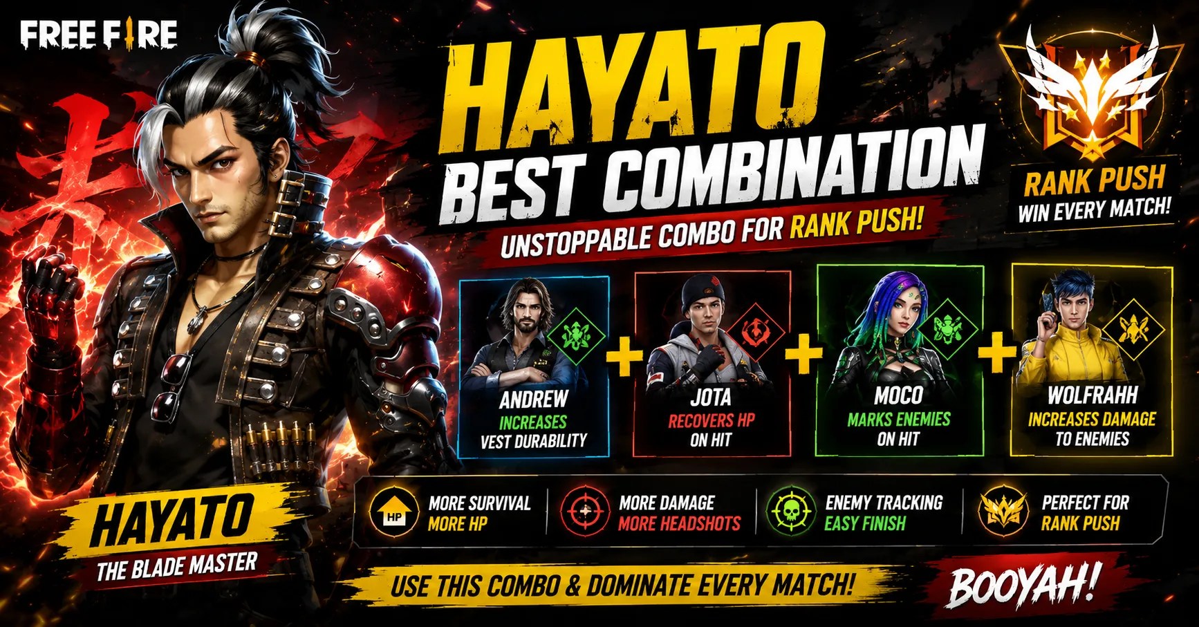 Hayato Best Combination in Free Fire