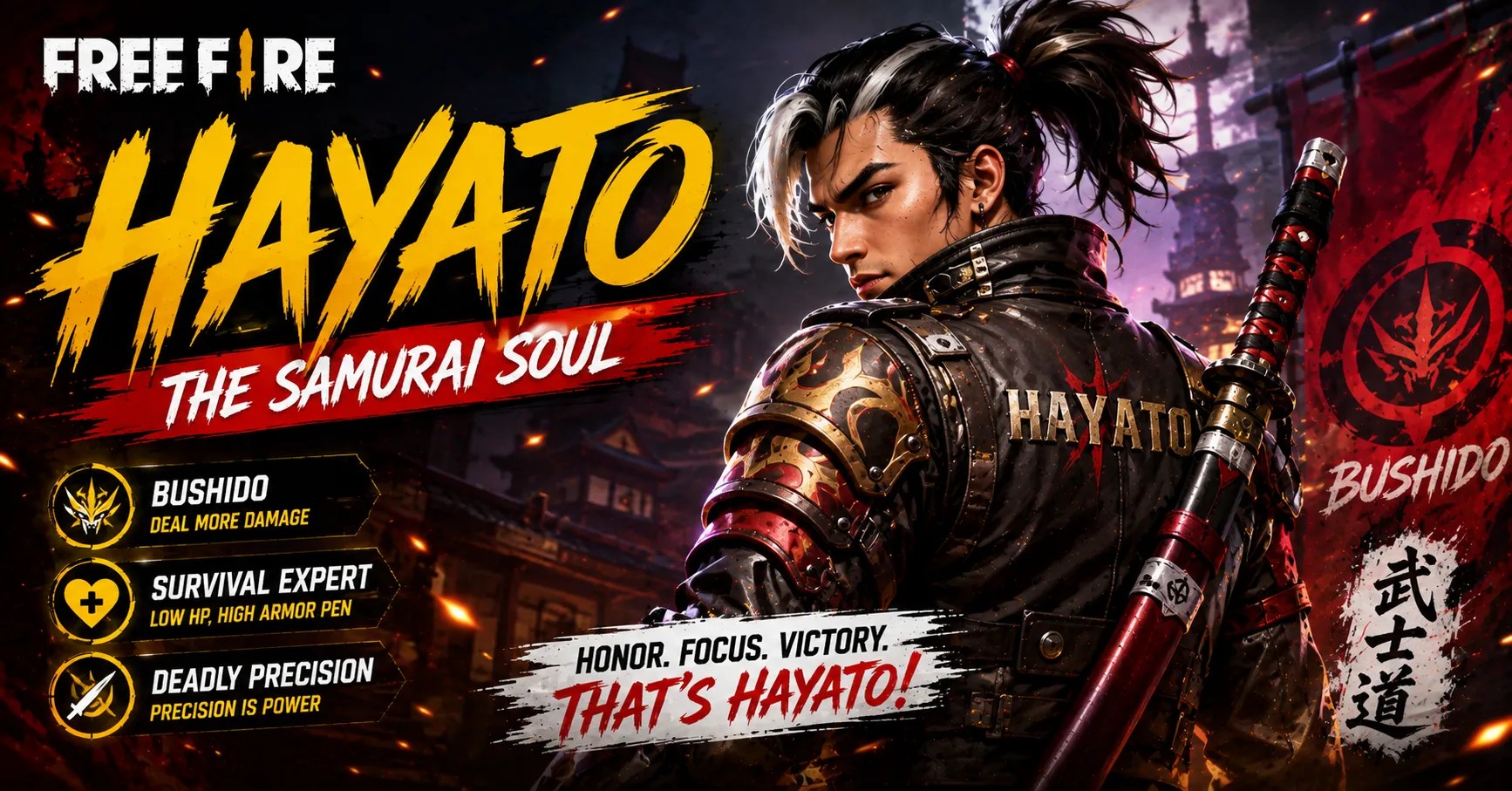 Hayato Character in Free Fire