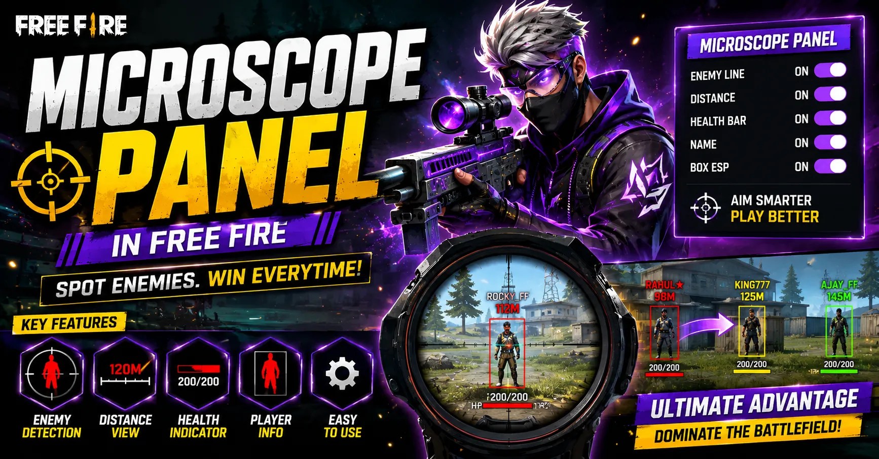 Microscope Panel in Free Fire