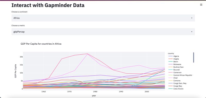 Interactive Data Visualizations In Python Add Widgets To The Streamlit App - Download Professional Space Image | HD
