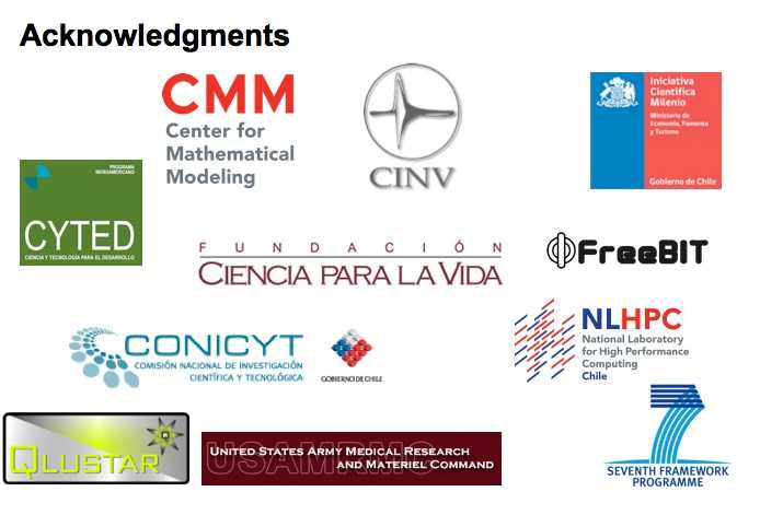 Funding – Computational Biology Lab (DLab)
