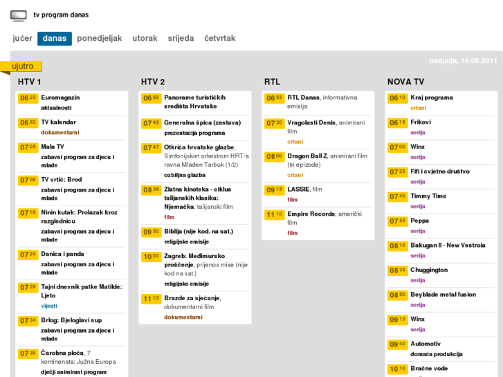 Nova Tv Tv Raspored Tv Program - Colorful Textures - Beautiful Retina Collection