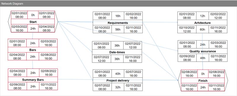 Datetimepicker Component Hyper Library Dlhsoft - Gradient Designs - Artistic High Resolution Collection