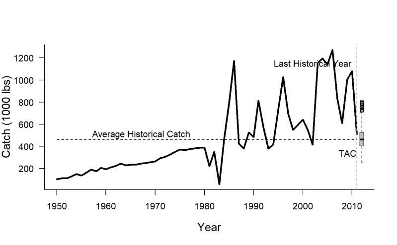 Dynamic Fratio Mp Dynf Dlmtool Documentation - Abstract Textures - Elegant 8K Collection