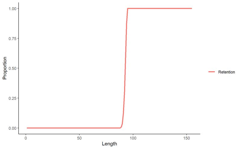 Github Blue Matter Dlmtool Data Limited Management Procedures - Gradient Illustrations - Classic Retina Collection