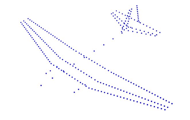 Flutter Check Loads Kernel Tutorials - Vintage Arts - Gorgeous Desktop Collection