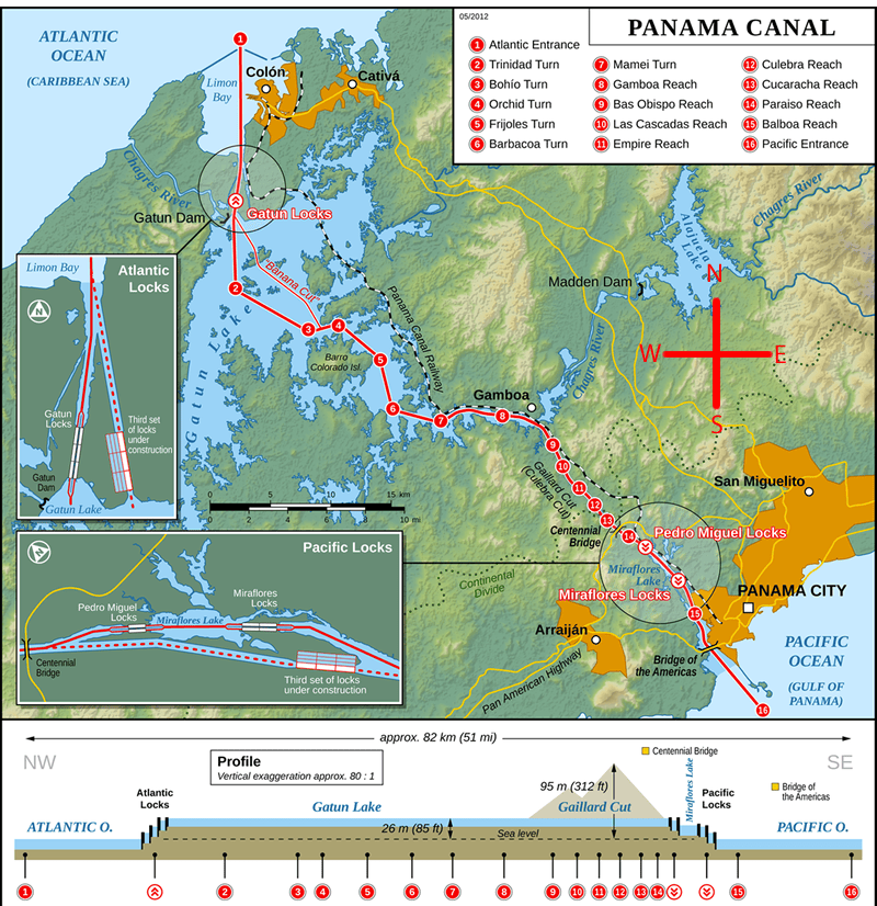 Panama Canal 