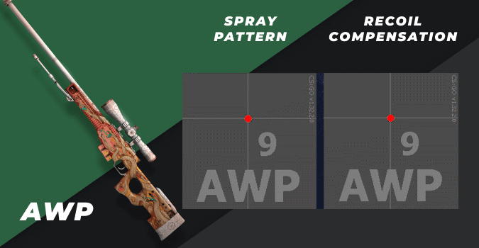 picture Csgo Deagle Spray Pattern cs go spray patterns and recoil