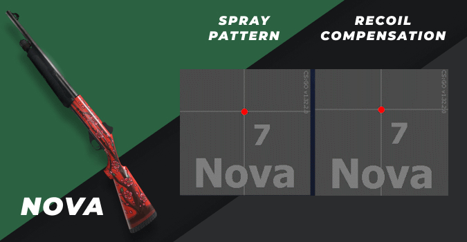 images Csgo Deagle Spray Pattern cs go spray patterns and recoil