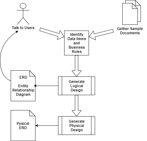 Dmit 1508 Github - Premium Abstract Illustration Gallery - Ultra HD