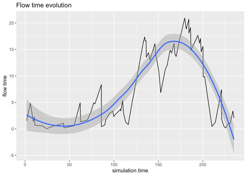 Github Jthaylock Recitation 0 - Geometric Designs - Gorgeous 8K Collection