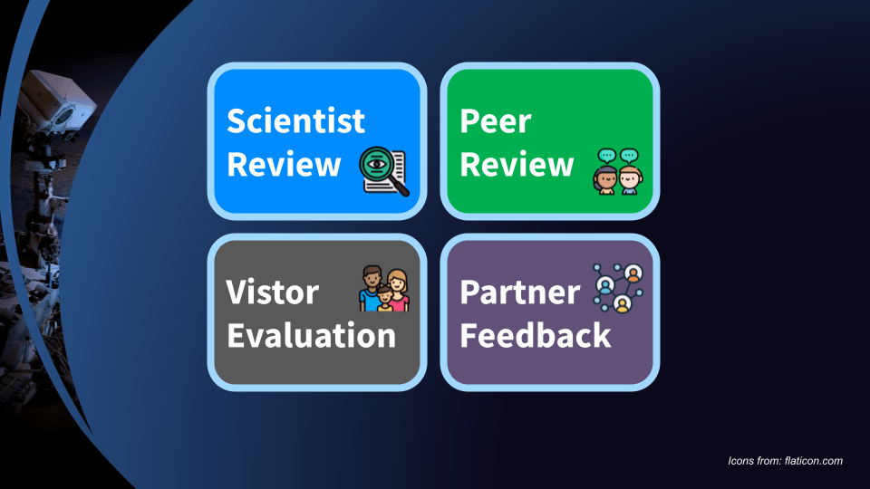 SEISE_NISE Network Development Process (1)