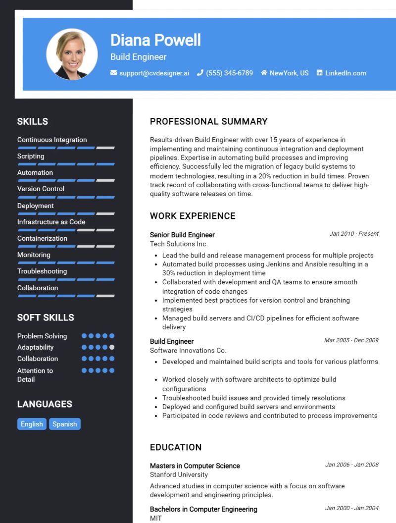 Computer Engineer Cv Example For 2024 Best Formatting Tips Cvdesigner Ai - Retina Geometric Patterns for Desktop