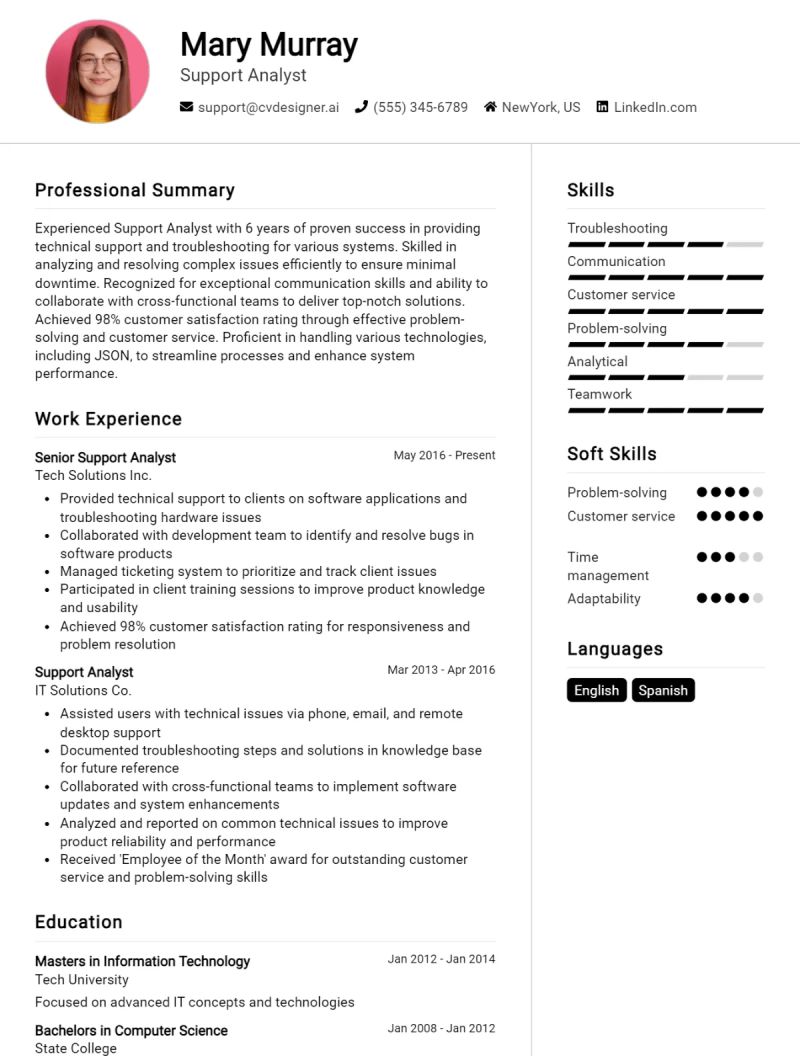 Desktop Support Analyst Cv Example For 2024 Tips Templates - Artistic Geometric Wallpaper - Ultra HD