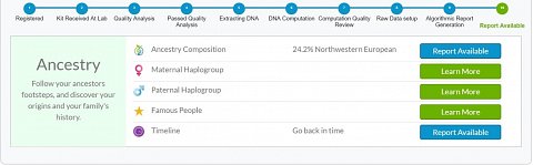 Cri genetics is a privately owned company with a methodology validated by clia and created by scientists and genetics … Cri Genetics Ancestry Dna Testing Reviews Dna Testing Choice