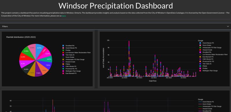 Github Sexyjojo Precipitationcorrection - Download Beautiful Space Art | HD
