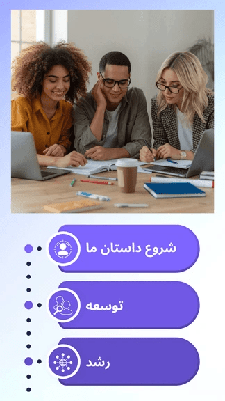 تایم‌لاین مراحل پیشرفت DnzMeta شامل شروع داستان ما، توسعه و رشد
