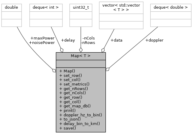Blah2 Interpolate Class Reference - HD City Textures for Desktop
