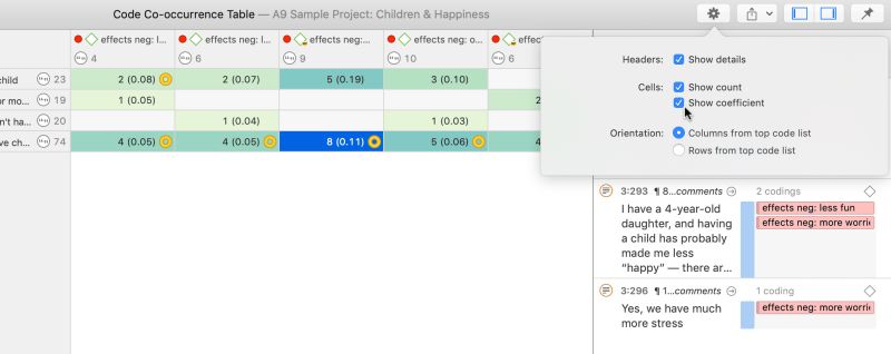 Infuence Of Co Occurrence Window Size Download Table - Premium Minimal Design Gallery - Desktop