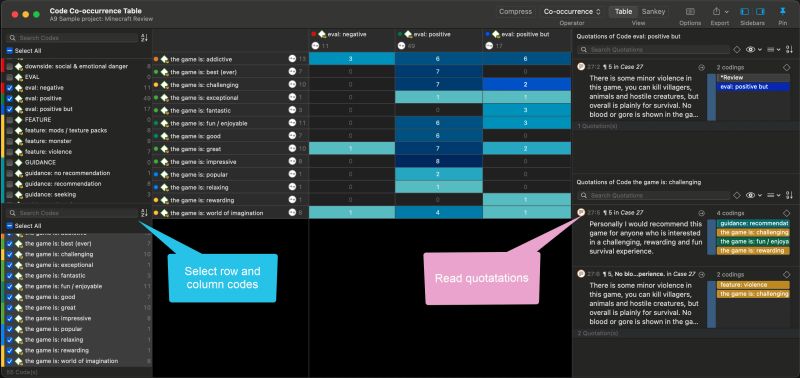 Code Co Occurrence Table Atlas Ti 9 Windows Quick Tour - Download High Quality Vintage Picture | 4K