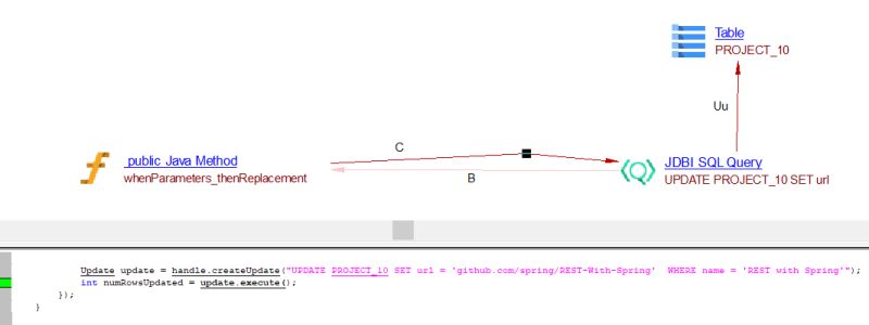 Jdbi 1 0 Documentation - Premium Abstract Background Gallery - HD