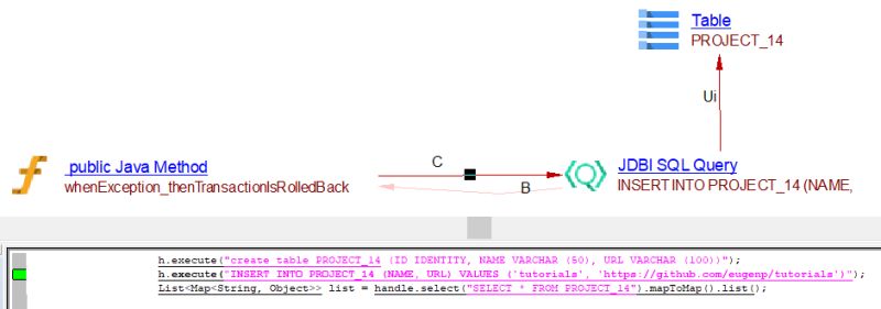Jdbi 1 0 Documentation - Best City Photos in Desktop