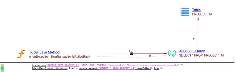 Jdbi 1 0 Documentation - Stunning High Resolution Sunset Patterns | Free Download