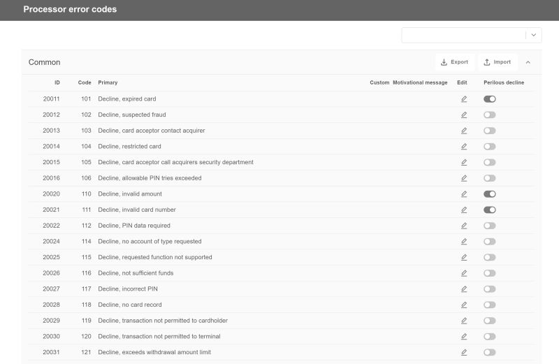 Processor Detailed Report Centiwise Api - 4K Vintage Designs for Desktop
