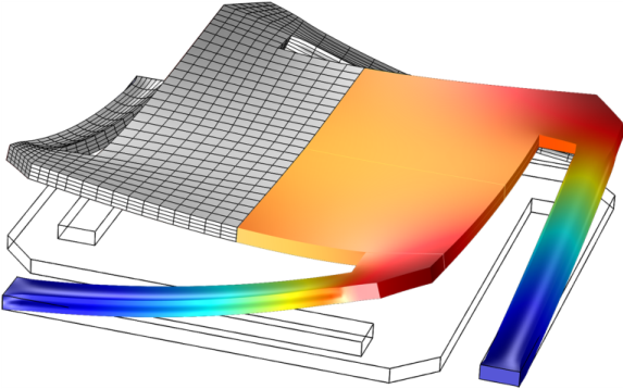 0module 3 Mems Notes Pdf - Premium Gradient Wallpaper Gallery - Desktop